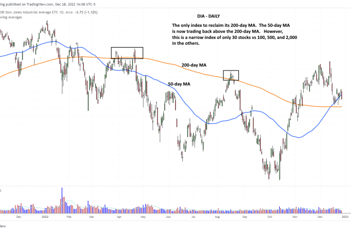 WhiteHorse Finance: Key Takeaways from the Latest Stock Performance and Dividend Update