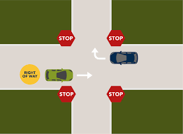 Right of Way Rules: Who Goes First on the Road in San Diego?