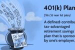 New IRS Ruling on 401(k) Plans Key Changes and What They Mean for Your Future