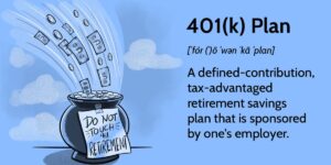 New IRS Ruling on 401(k) Plans Key Changes and What They Mean for Your Future