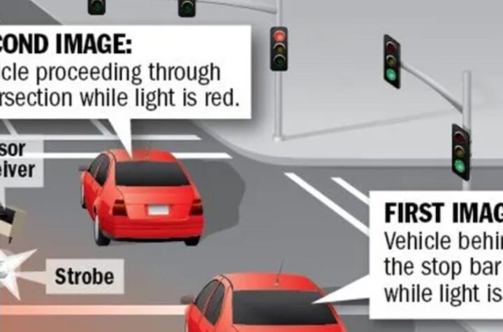 New Jersey's Latest Traffic Rule Update Right Turns at Red Lights Explained