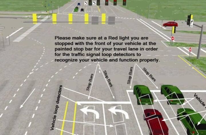 New Kentucky Traffic Law The Ins and Outs of Making Right Turns at Red Lights