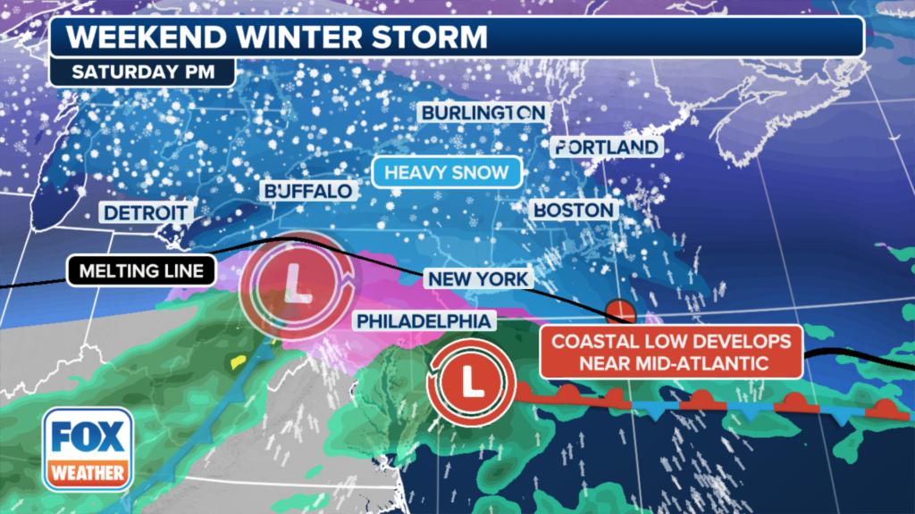 National Weather Service Issues Winter Storm Watch for Pennsylvania