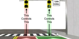 North Dakota’s New Rule on Right Turns at Red Lights Everything You Need to Know