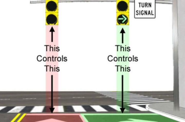 North Dakota’s New Rule on Right Turns at Red Lights Everything You Need to Know